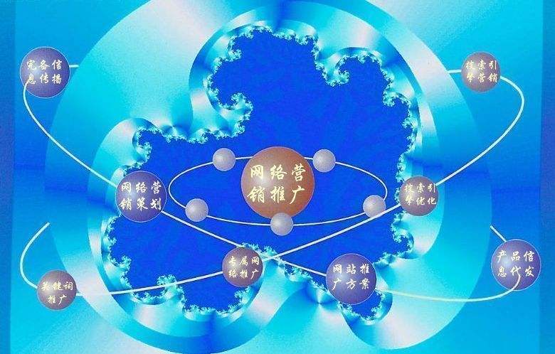 武乡新媒体运营企业需要掌握的网络推广技巧有哪些